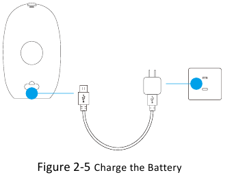 EZVIZ - C3A & W2D - Naładuj baterię kamery Naładuj baterię kamery