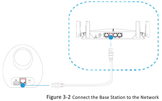 EZVIZ - C3A & W2D - Podłącz stację bazową do Internetu - Krok 2 Podłącz stację bazową do Internetu - Krok 2