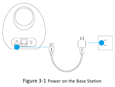 EZVIZ - C3A & W2D - Podłącz stację bazową do Internetu - Krok 1 Podłącz stację bazową do Internetu - Krok 1