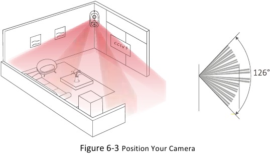 EZVIZ - C3A & W2D - Ustaw kamerę Ustaw kamerę