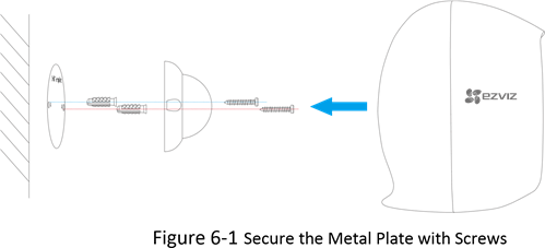 EZVIZ - C3A & W2D - Przymocuj metalową płytkę za pomocą śrub Przymocuj metalową płytkę za pomocą śrub