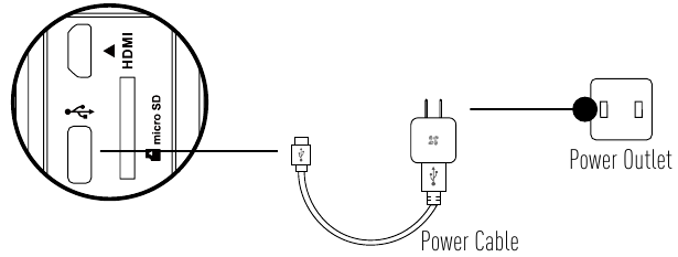 EZVIZ - S6 - Aansluiten op stopcontact Aansluiten op stopcontact
