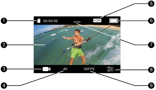 EZVIZ - S6 - Uitleg display Uitleg display