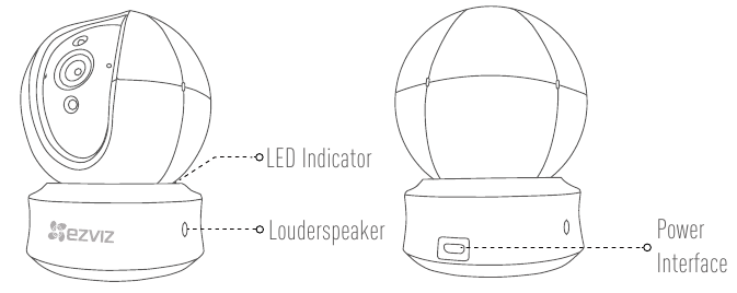 EZVIZ - C6C - Type A Type A
