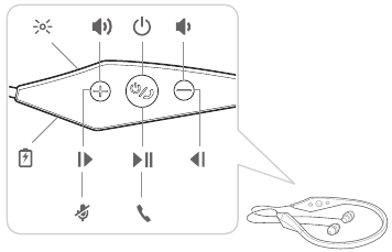 Plantronics - BackBeat 100 Series - Noções básicas Noções básicas