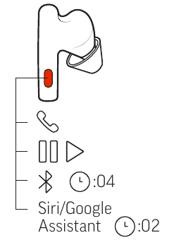 Plantronics - Poly Voyager FREE 60 - КОНТРОЛИ - Бутон КОНТРОЛИ - Бутон