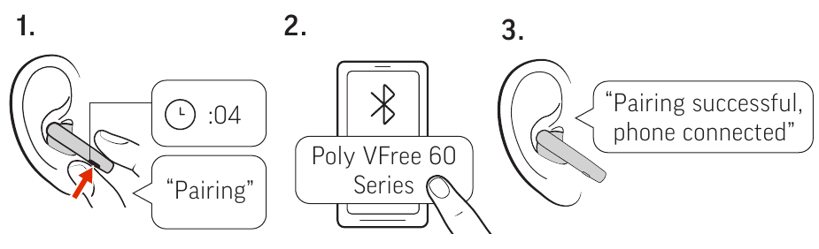 Plantronics - Poly Voyager FREE 60 - СДВОЯВАНЕ - Мобилен телефон СДВОЯВАНЕ - Мобилен телефон