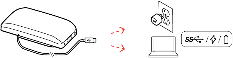 Plantronics - Poly SYNC 20 Series - ŁADOWANIE URZĄDZENIA ŁADOWANIE URZĄDZENIA