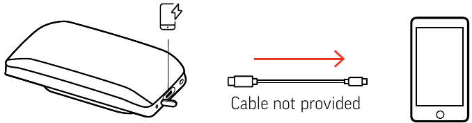 Plantronics - Poly SYNC 20 Series - ŁADOWANIE TELEFONU ŁADOWANIE TELEFONU