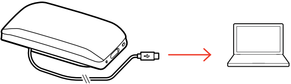 Plantronics - Poly SYNC 20 Series - KONFIGURACJA PRZEWODOWA KONFIGURACJA PRZEWODOWA