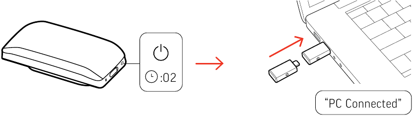 Plantronics - Poly SYNC 20 Series - KONFIGURACJA ADAPTERA USB KONFIGURACJA ADAPTERA USB