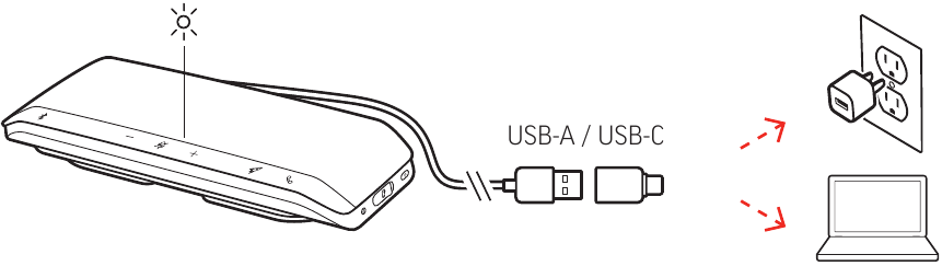 Plantronics - Poly SYNC 40 Series - Aktywacja przez podłączenie zasilania Aktywacja przez podłączenie zasilania