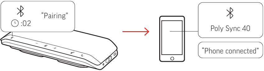 Plantronics - Poly SYNC 40 Series - KONFIGURACJA MOBILNA (PAROWANIE) KONFIGURACJA MOBILNA (PAROWANIE)
