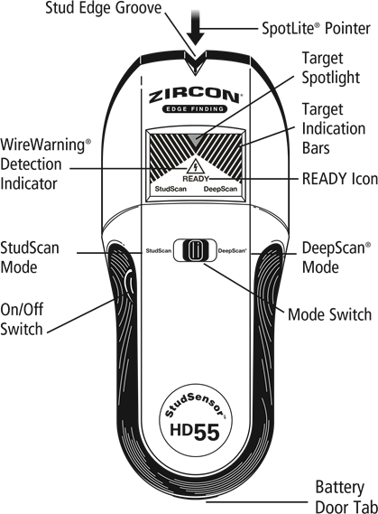 Zircon - StudSensor HD55 - ÜLEVAADE ÜLEVAADE