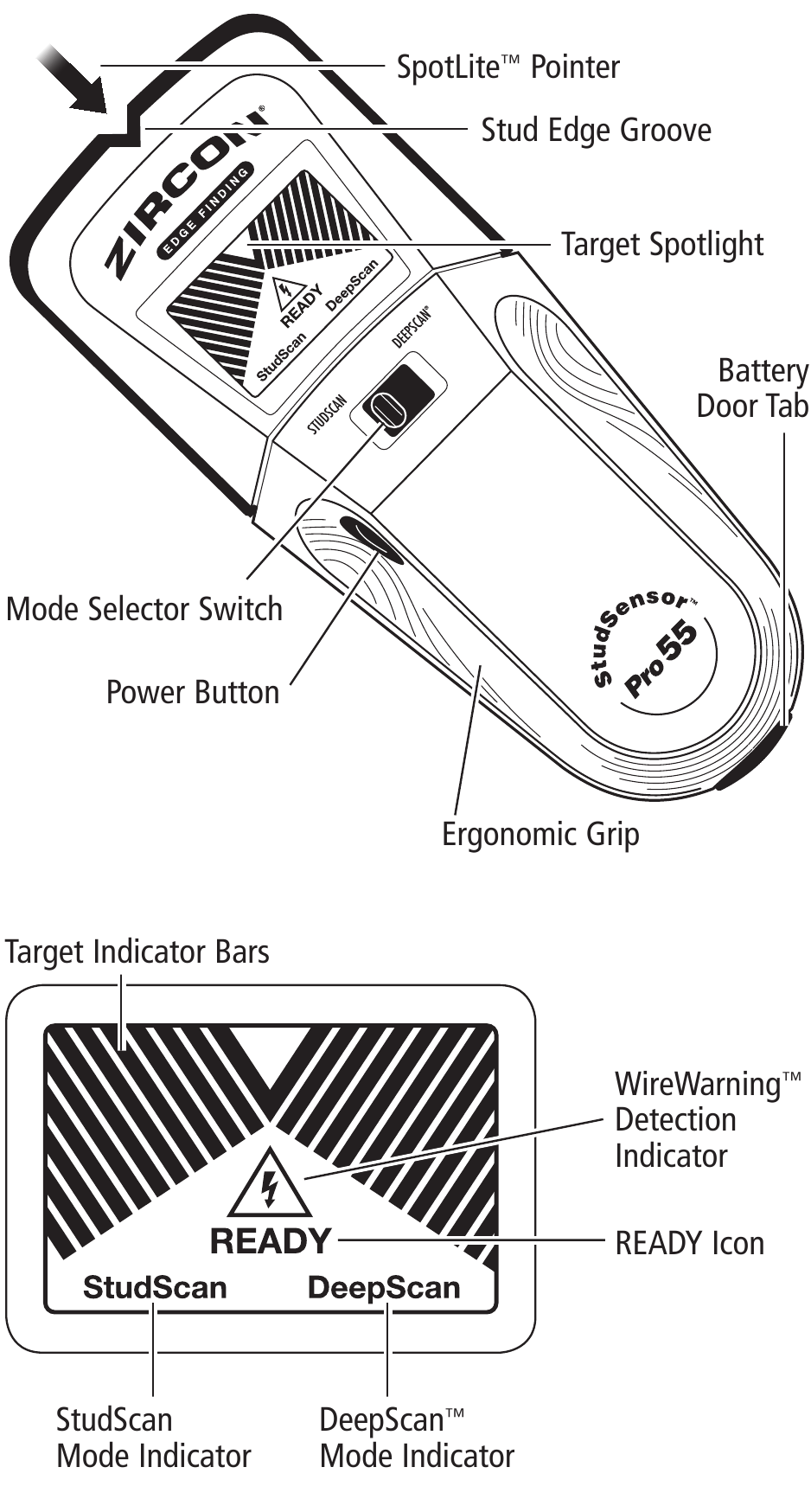Zircon - StudSensor Pro55 - Шолу Шолу
