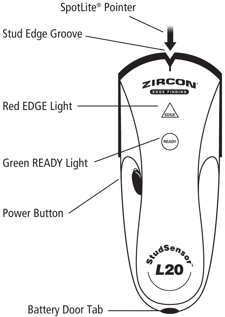 Zircon - StudSensor L20 - OVERVIEW OVERVIEW