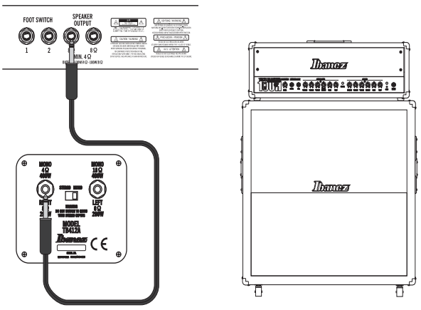 Ibanez - Tone Blaster 412A - Connection example 1 Ejemplo de conexión 1
