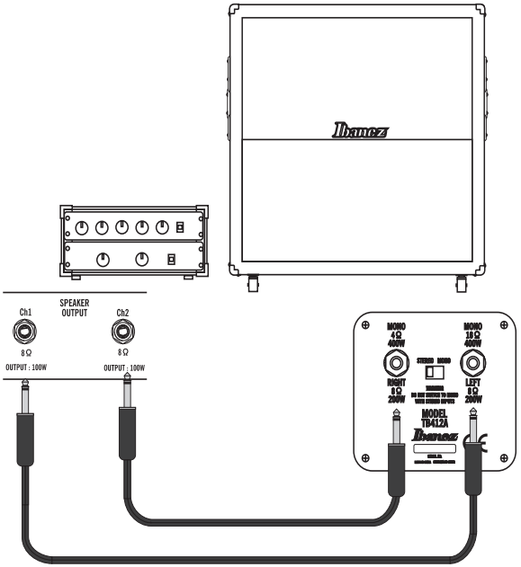 Ibanez - Tone Blaster 412A - Connection example 2 Ejemplo de conexión 2