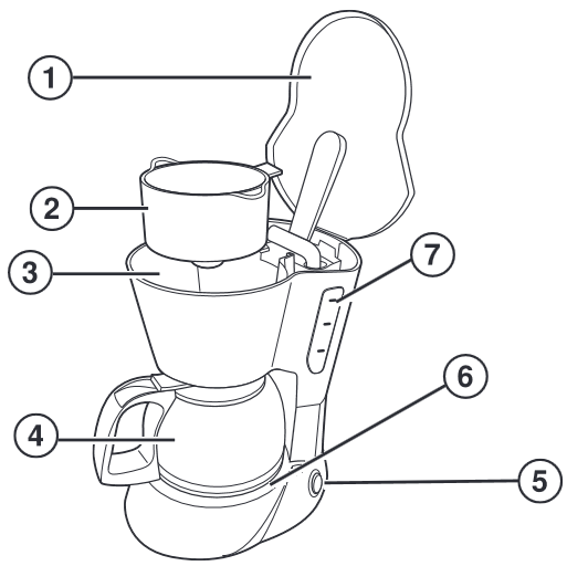 Proctor Silex - 48133 - Peças e Características Peças e Características