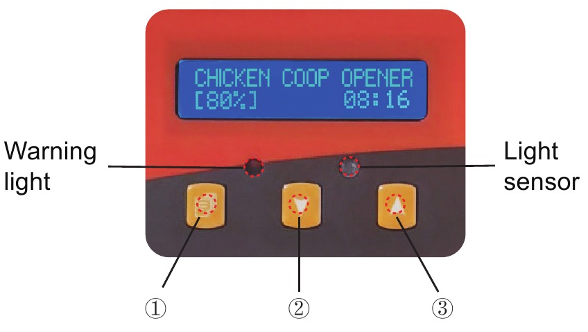 HPS FENCE - AD006 - Panel Introduction Panel Introduction