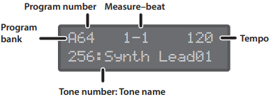 Roland - JD-Xi - Kuchagua Sauti (Programu) - Skrini ya juu Kuchagua Sauti (Programu) - Skrini ya juu