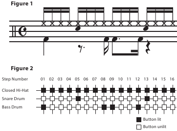 Roland - JD-Xi - TR-REC - Drum pattern and Settings TR-REC - Drum pattern and Settings