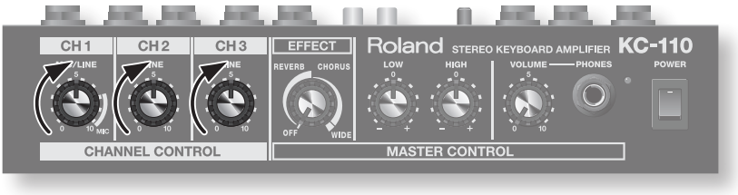 Roland - KC-110 - Prilagajanje glasnosti in tona - 1. korak Prilagajanje glasnosti in tona - 1. korak