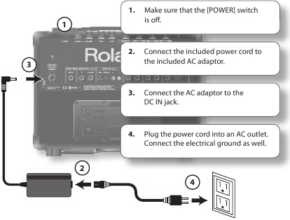 Roland - KC-110 - Priklop AC adapterja Priklop AC adapterja