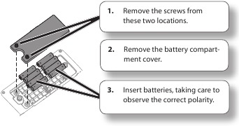 Roland - KC-110 - Namestitev baterij Namestitev baterij