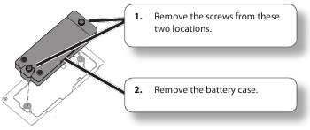 Roland - KC-110 - Namestitev baterij - Odstranjevanje ohišja baterije Namestitev baterij - Odstranjevanje ohišja baterije