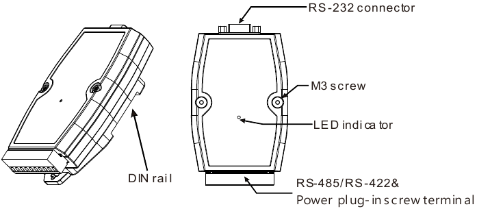 Delta Electronics - IFD8500 - Görünüm Görünüm
