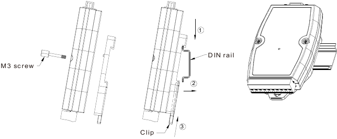 Delta Electronics - IFD8500 - Montaj Yöntemi - DIn rayı Montaj Yöntemi - DIn rayı