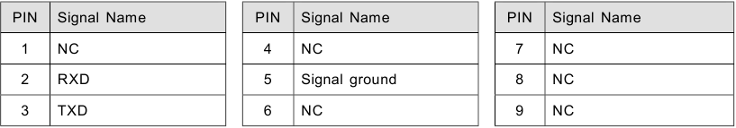 Delta Electronics - IFD8500 - Kablolama - RS-232(D-SUB 9PIN) pin çıkışı Kablolama - RS-232(D-SUB 9PIN) pin çıkışı