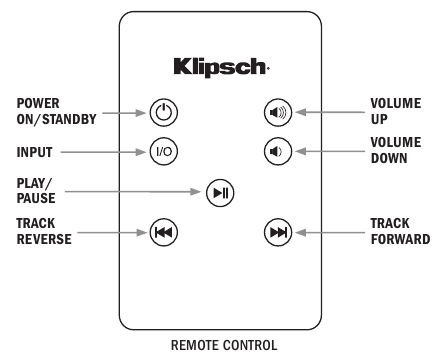 Klipsch - G-17 Air - ҚАШЫҚТАН БАСҚАРУ ПУЛЬТІ ҚАШЫҚТАН БАСҚАРУ ПУЛЬТІ