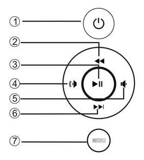 Micca - M707Z - Түймелер Түймелер