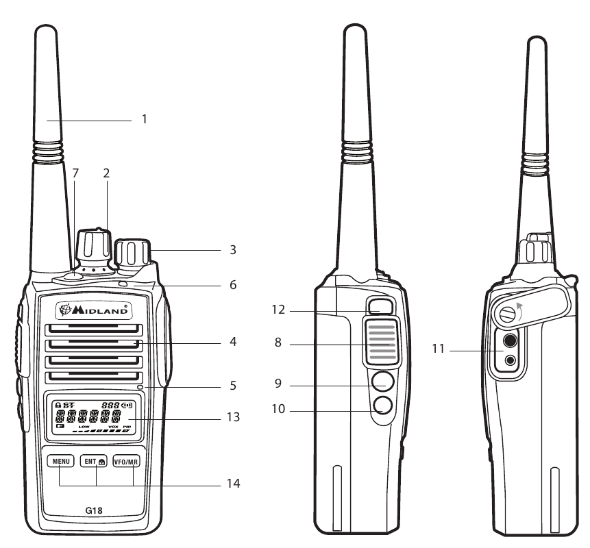 Midland - G18 - Radyonun ana kontrolleri ve parçaları Radyonun ana kontrolleri ve parçaları