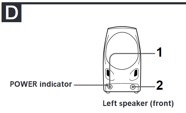 Sony - SRS-PC33 - Qanday foydalanish kerak Qanday foydalanish kerak