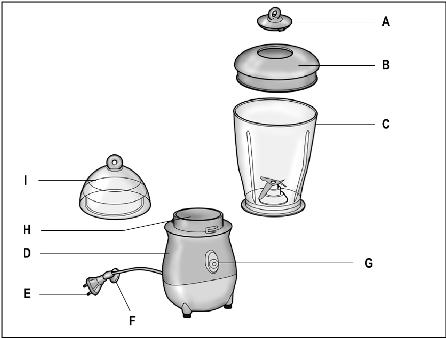 ARIETE - Blendy 570 - LAITTEEN KUVAUS LAITTEEN KUVAUS