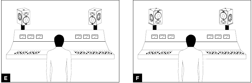 Focal - SHAPE 40 - Posizionamento - Fase 1 Posizionamento - Fase 1