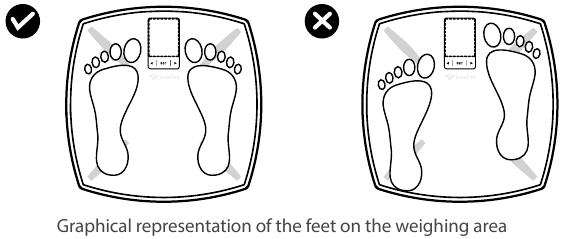 TrueLife - FitScale W3 - Position of the feet on the weighing area Position of the feet on the weighing area