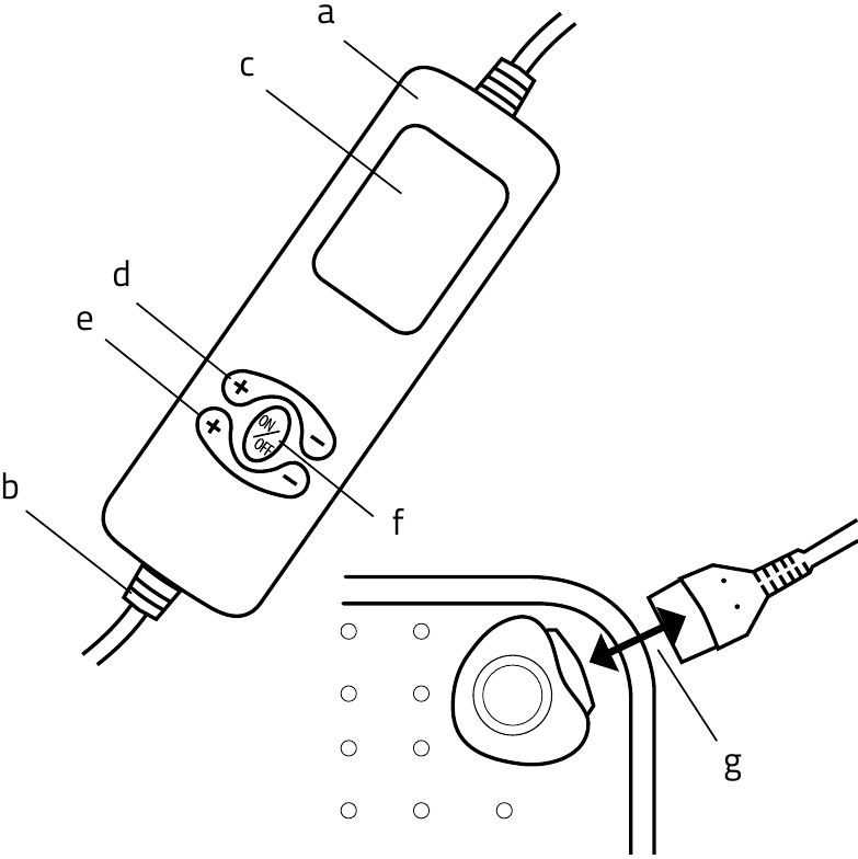 TrueLife - HeatBlanket 1813 - Rozloženie produktu Rozloženie produktu