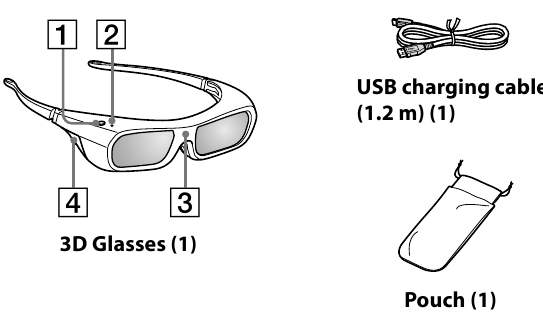 Sony - TDG-BR250 - Pjesët dhe Komponentët Pjesët dhe Komponentët