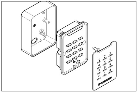 Comunello - TACT RADIO - ОРНАТУ - 4-қадам ОРНАТУ - 4-қадам