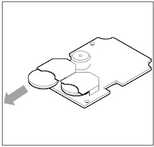 Comunello - TACT RADIO - ОРНАТУ - 6-қадам ОРНАТУ - 6-қадам