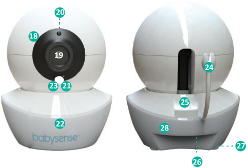 Babysense - HD-S2 - Kūdikio įrenginio apžvalga Kūdikio įrenginio apžvalga