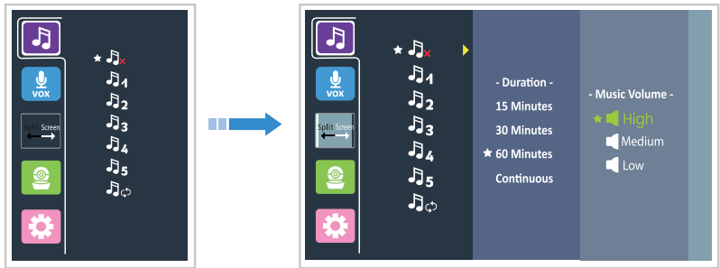 Babysense - HD-S2 - Lullaby & White Noise Setting Lopšinės ir baltojo triukšmo nustatymas
