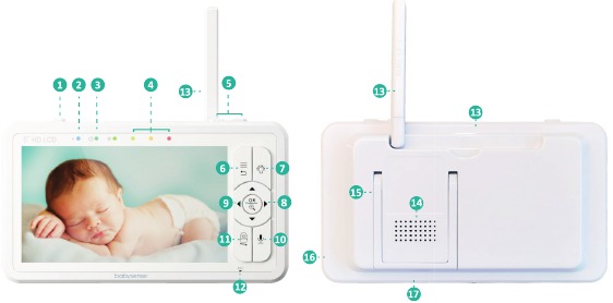Babysense - HD-S2 - Tėvų įrenginio apžvalga Tėvų įrenginio apžvalga