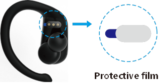 Srhythm - S2 - Prije uparivanja Prije uparivanja
