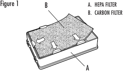 Holmes - HAP8650B - ÇALIŞTIRMA ÖNCESİ ÇALIŞTIRMA ÖNCESİ