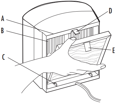 Holmes - HAP116Z - Име на частите Име на частите